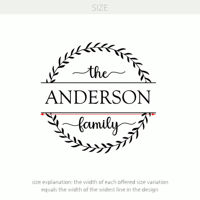 decal size